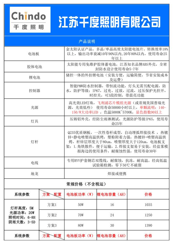 全国咨询热线