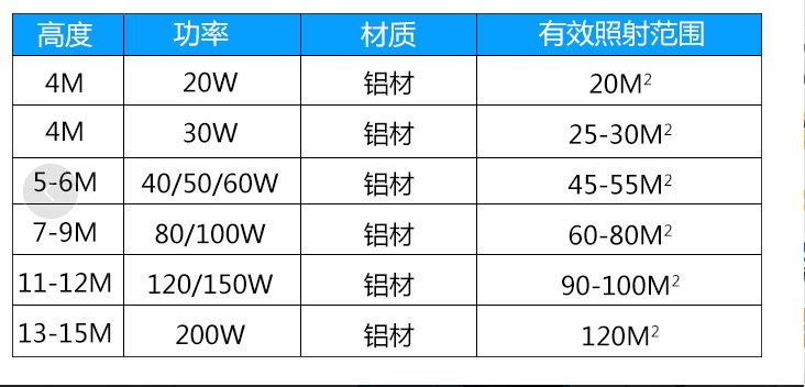 抱箍式米兰体育新手怎么玩QD-090