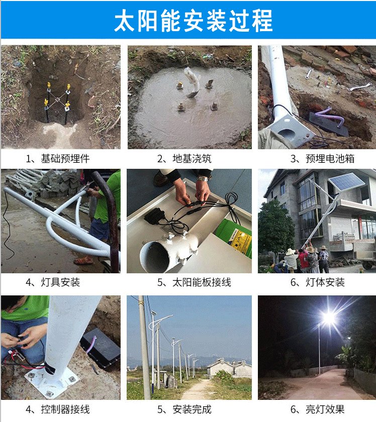 全国咨询热线