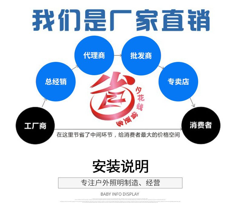 全国咨询热线: