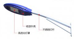 厂区米兰体育平台app官网帮助中心Q